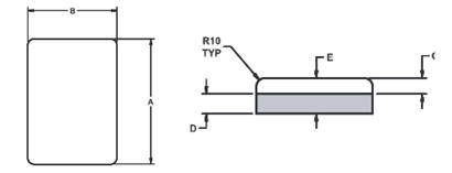 Piastra di usura delle parti di usura del mini escavatore DLP528