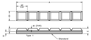 Benne dell'escavatore CB130 di Chocky Bars