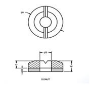 Benne dell'escavatore CB130 di Chocky Bars